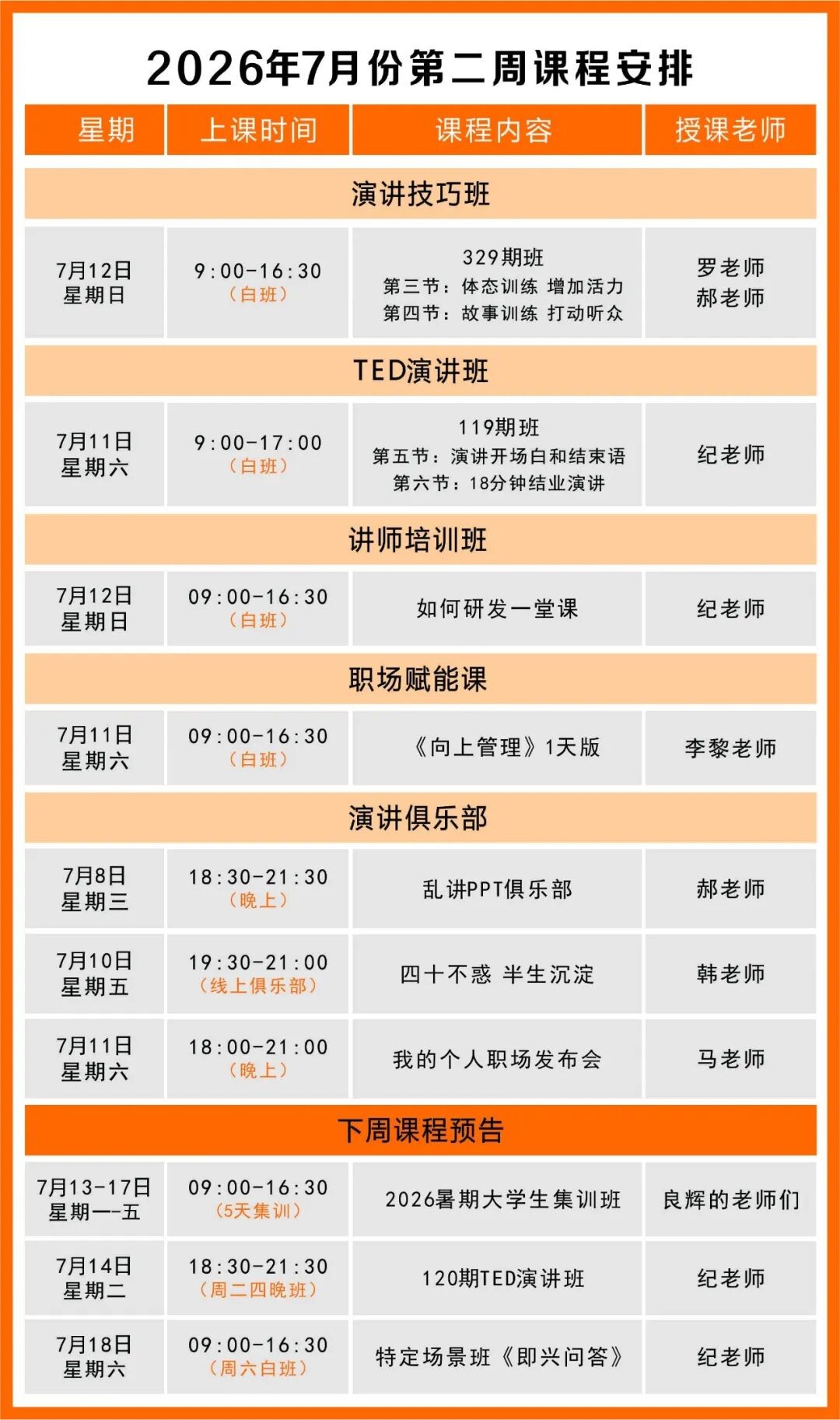 罗老师、郝老师：体态训练与故事训练，良辉口才培训演讲技巧班7月12日良辉口才培训课堂开课