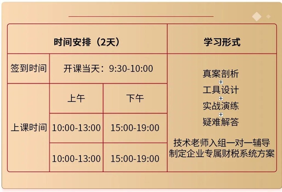 金财控股《老板财务思维》乌鲁木齐站:2026年07月18-19日老板财税管理课程