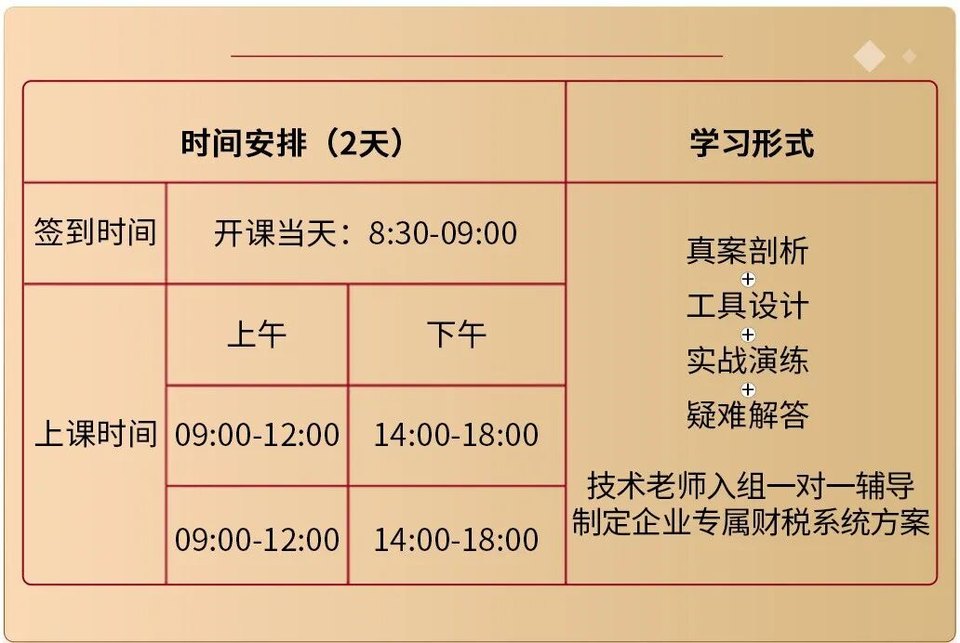 金财控股《老板财务思维》呼和浩特站：2026年07月16-17日老板财税管理课程