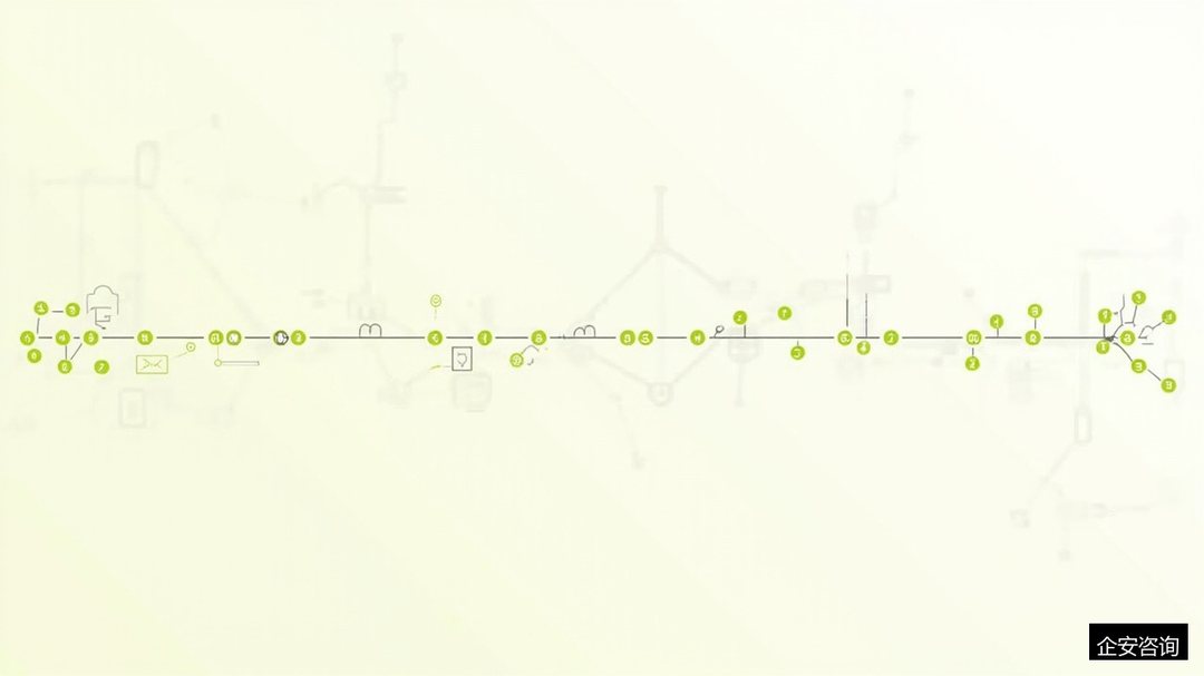 企安咨询老板用工风险管控课程学什么?企业用工全流程风险防范详解