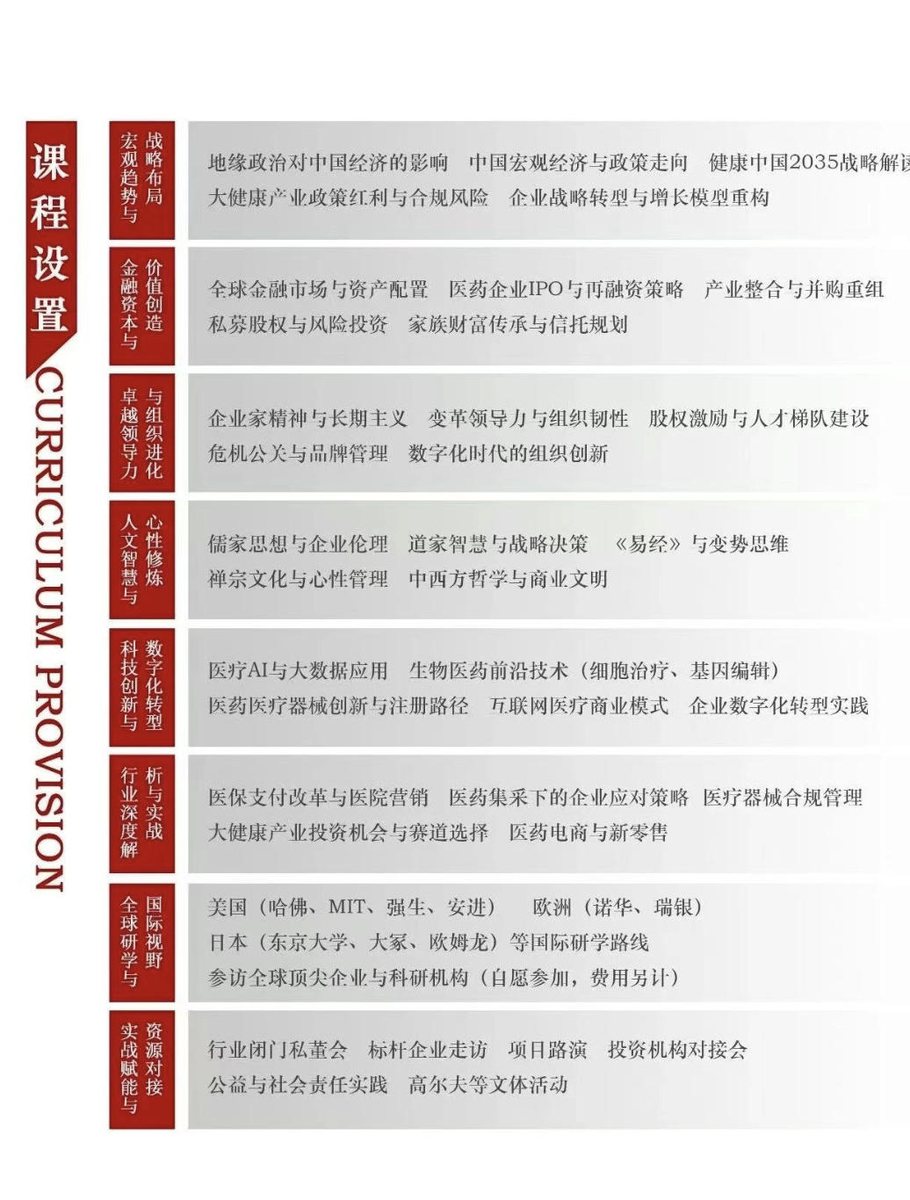 张勇、郑洪广｜新政下新公司法解读与医药领域合规｜商帅商学院大健康产业企业家后EMBA高端班｜2026年7月24-26日沈阳