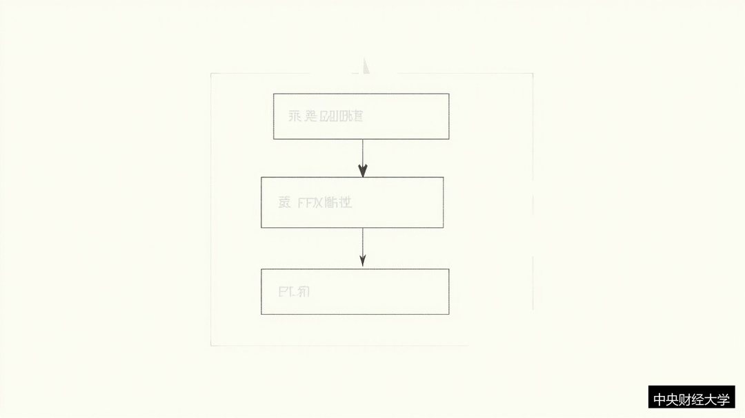中央财大新金融私募班「募投管退」实操怎么上?私募股权投资基金实务模块看什么