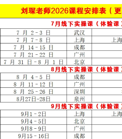 刘琛老师《刘琛--股市投资实操课》2026年7月14-15日成都开课｜时代华商
