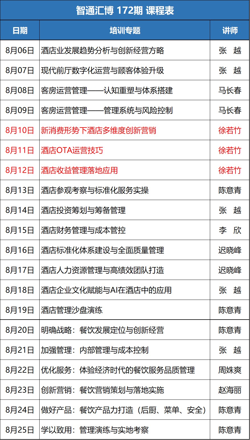 李欣老师《酒店财务管理与成本管控》:北京智通汇博酒店管理培训《智通汇博172期课程》2026年8月15日课程安排