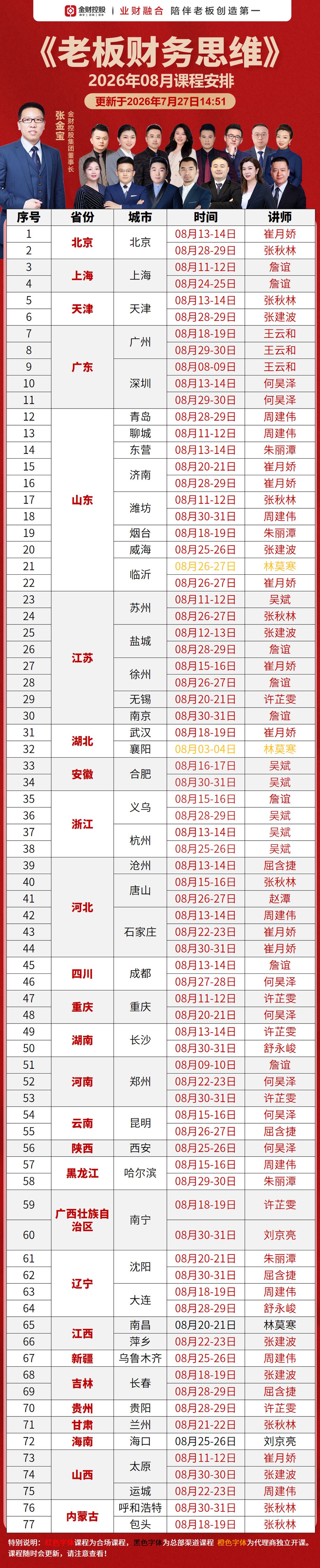吴斌老师|浙江杭州|2026年08月13-14日|地点:杭州|金财控股《老板财务思维》