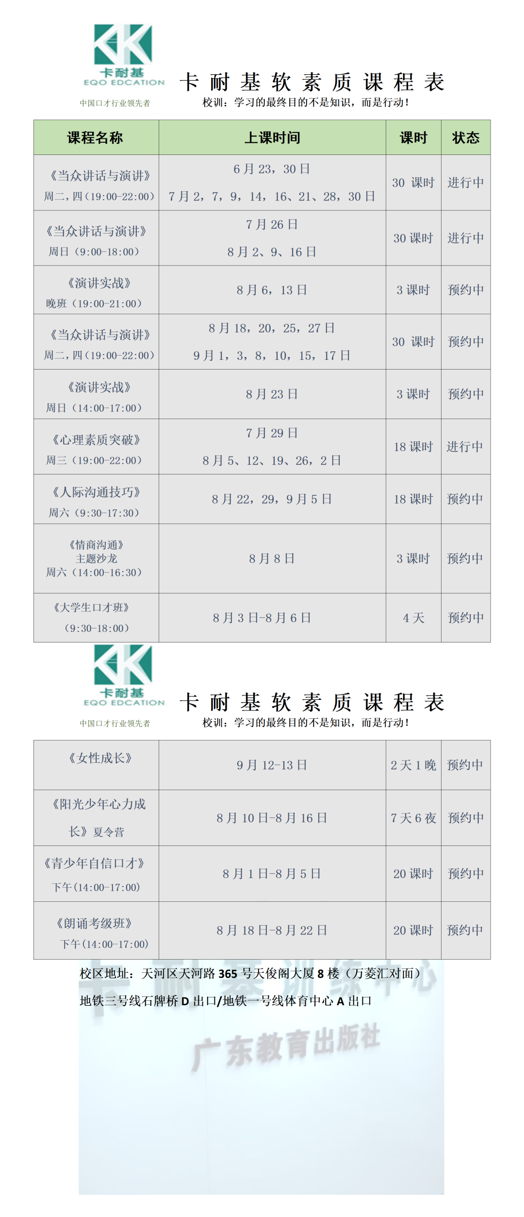 心理素质突破课题介绍｜卡耐基软素质课程｜8月5日、12日、19日、26日（图片另列9月2日）｜广州天河