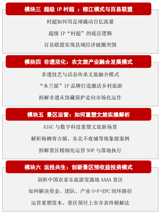 北京大学“十五五”旅游强国文旅产业创新高级研修班