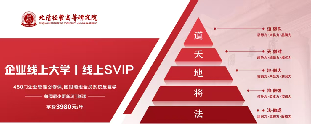 北清经管企业线上大学EMBA课程