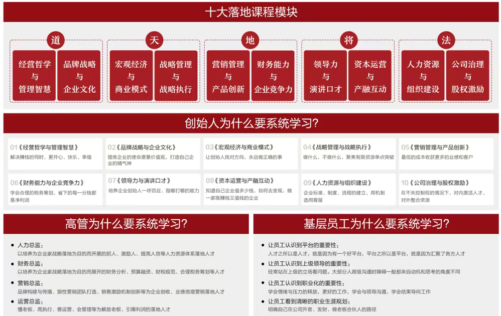 北清经管企业线上大学EMBA课程