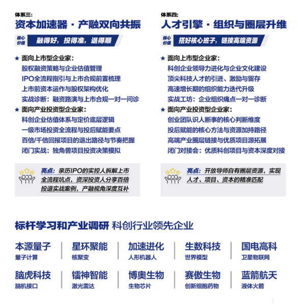 中国科创投资家与百企上市培育计划