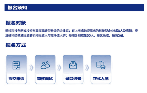 中国科创投资家与百企上市培育计划