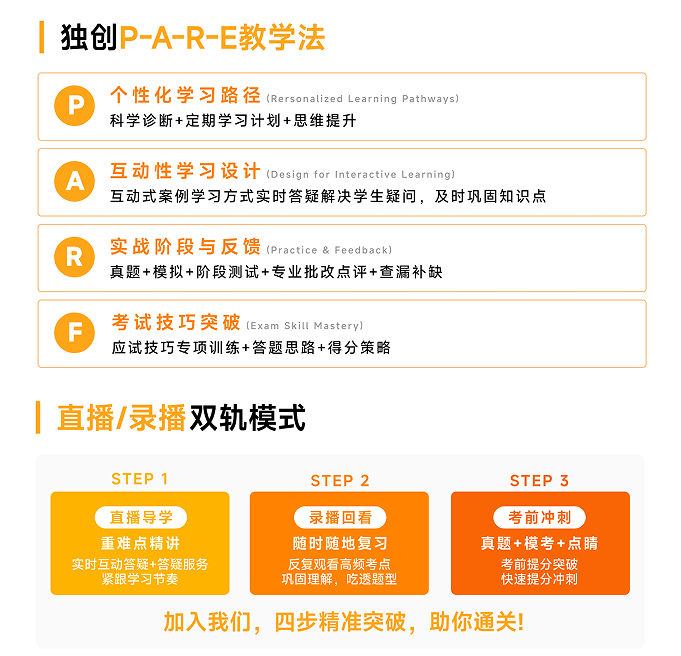 揽星教育法考精英VIP冲刺班