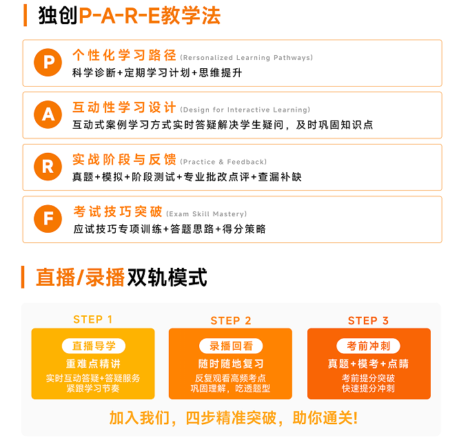揽星教育法考精英先锋冲刺班