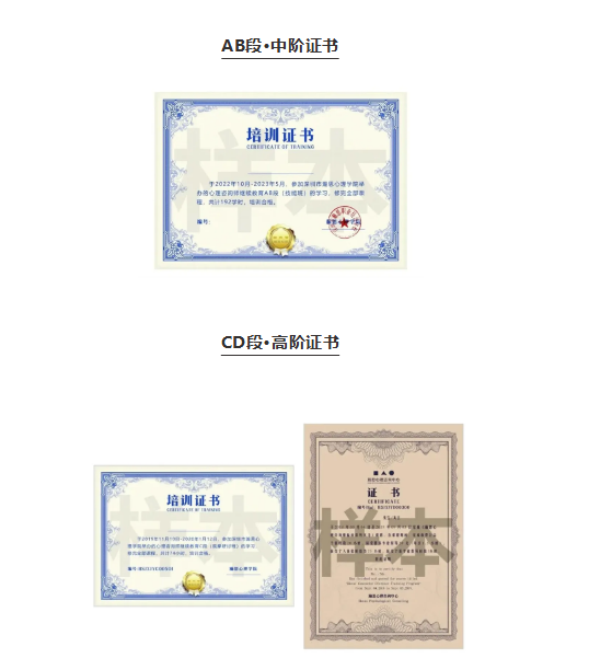心理咨询师培养课程ABCD执业班