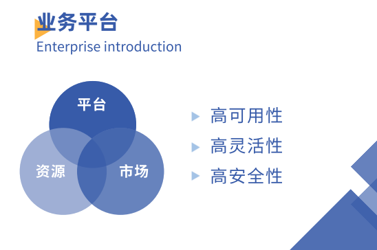电气自动化PLC技术招生简章