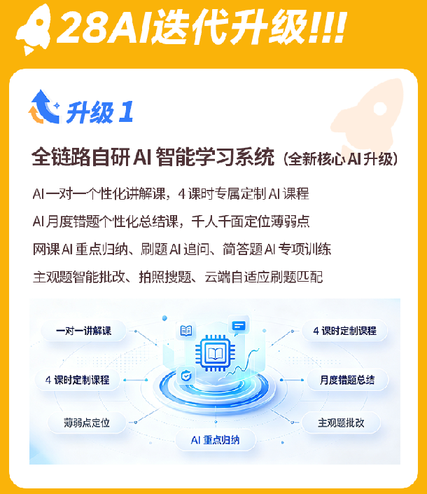 408计算机考研AI定校班课程