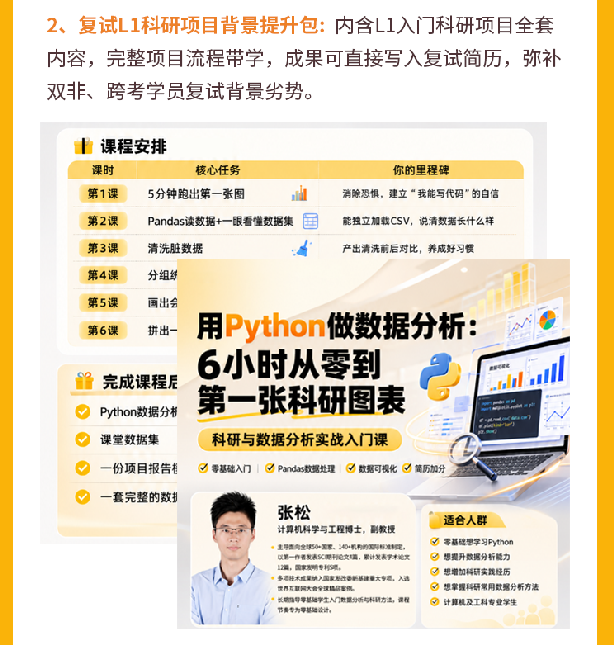 408计算机考研AI定校班课程