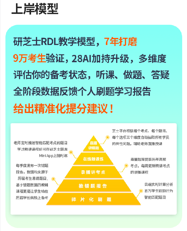 408计算机考研AI定校班课程