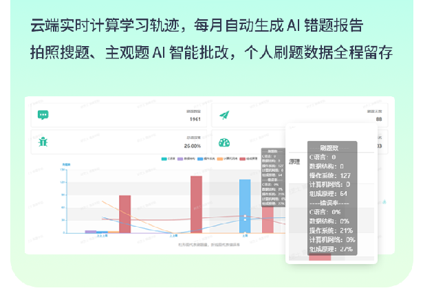 408计算机考研AI定校班课程