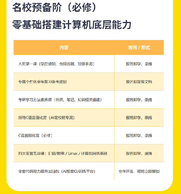 408计算机考研AI定校班课程