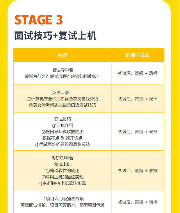 408计算机考研AI定校班课程