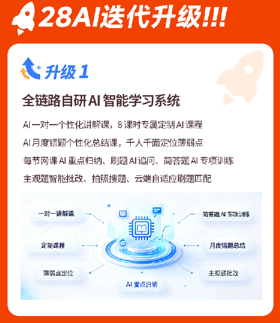 计算机考研VIP408定校班