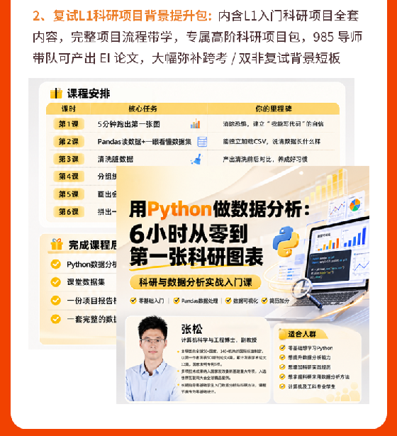 计算机考研VIP408定校班