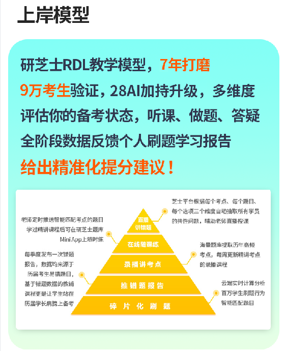 计算机考研408定校班