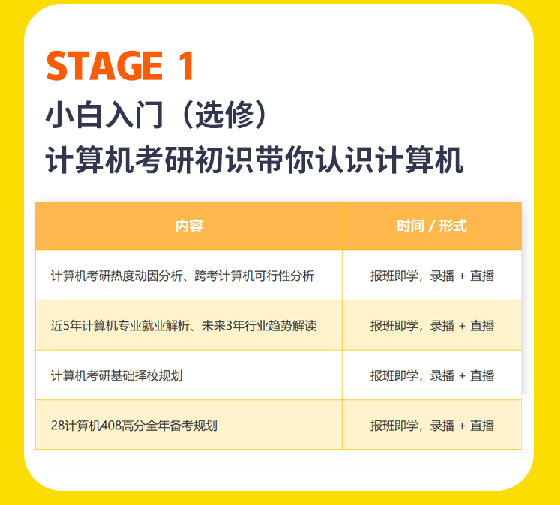 计算机考研VIP408定校班