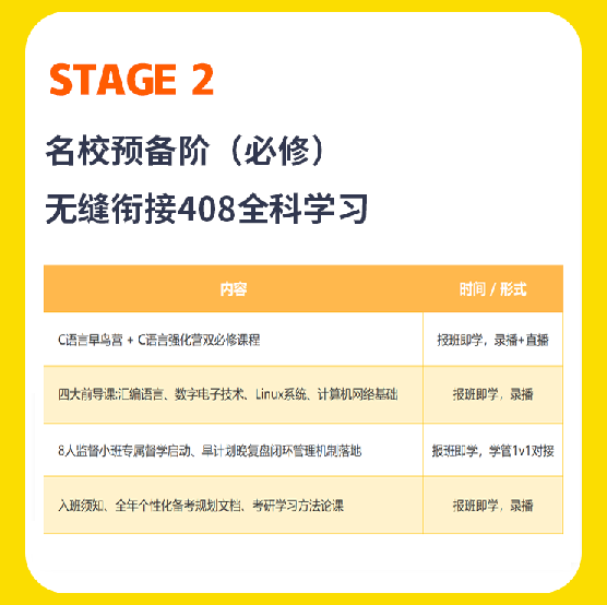 计算机考研VIP408定校班