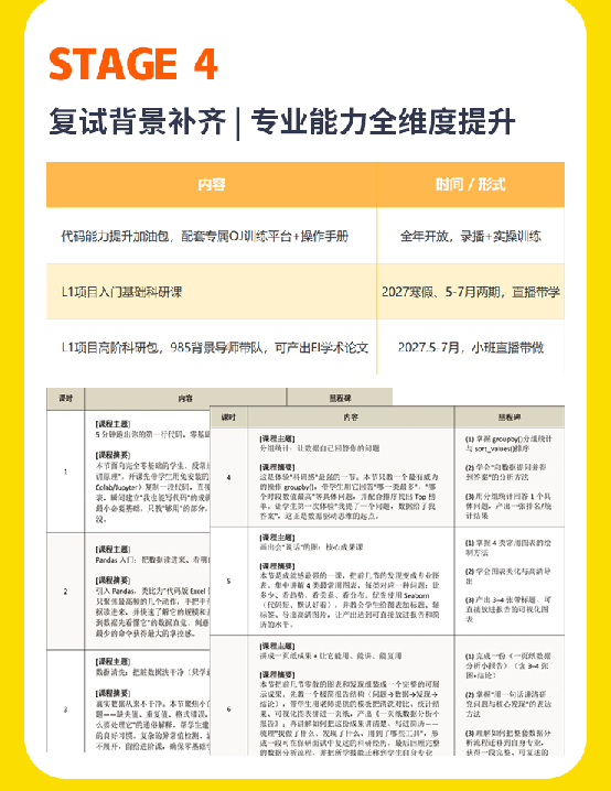 计算机考研VIP408定校班
