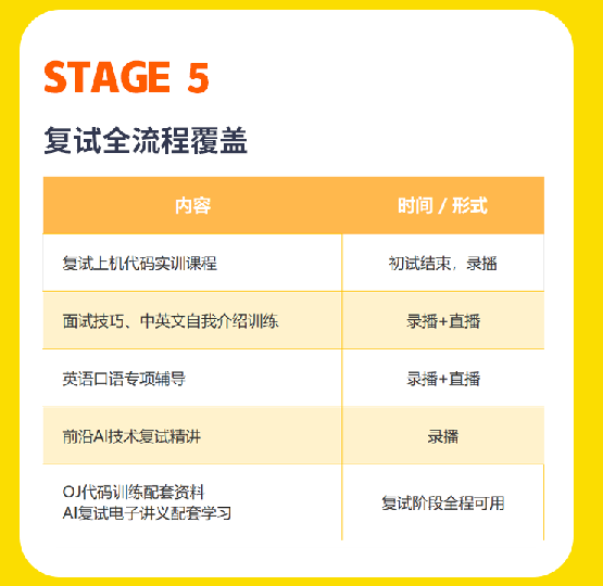 计算机考研VIP408定校班