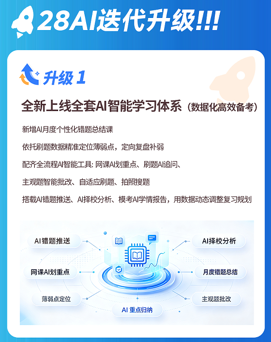 计算机考研408定校班