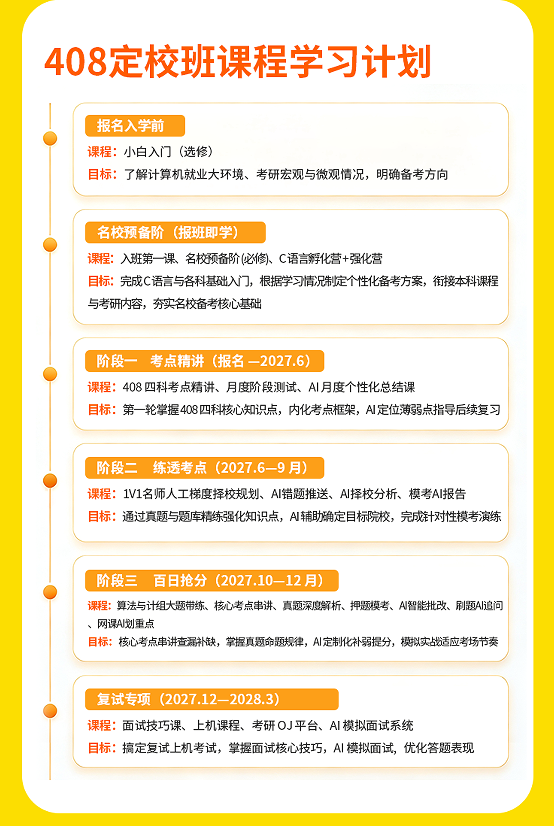 计算机考研408定校班