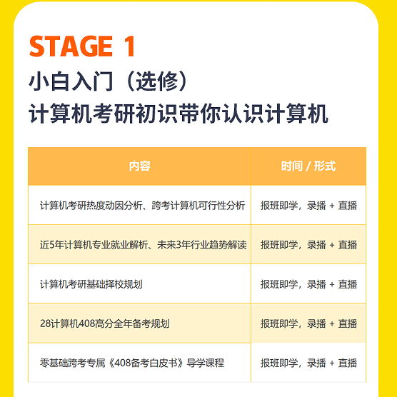 计算机考研408定校班