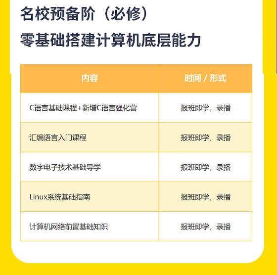计算机考研408定校班