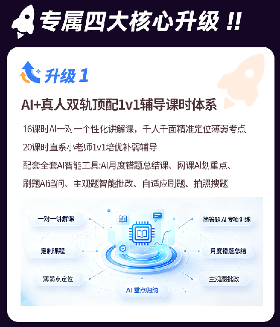 计算机考研SVIP卷赢上岸营