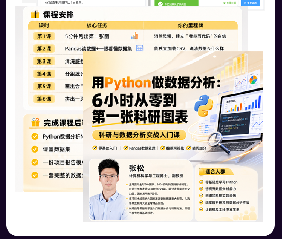 计算机考研SVIP卷赢上岸营