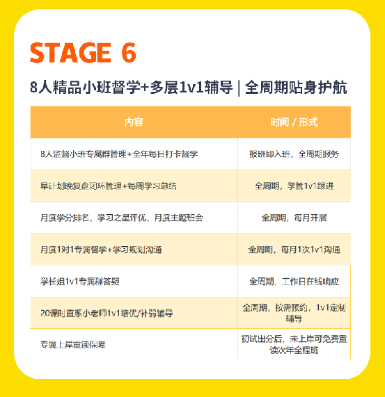 计算机考研SVIP卷赢上岸营