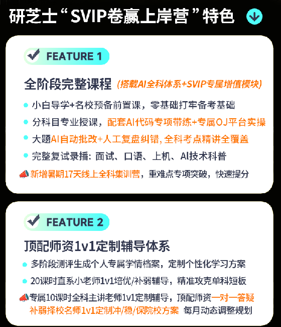 计算机考研SVIP卷赢协议营