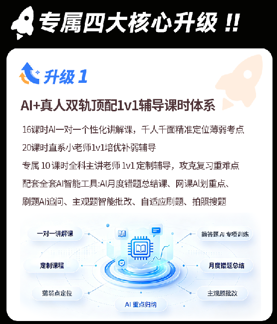 计算机考研SVIP卷赢协议营