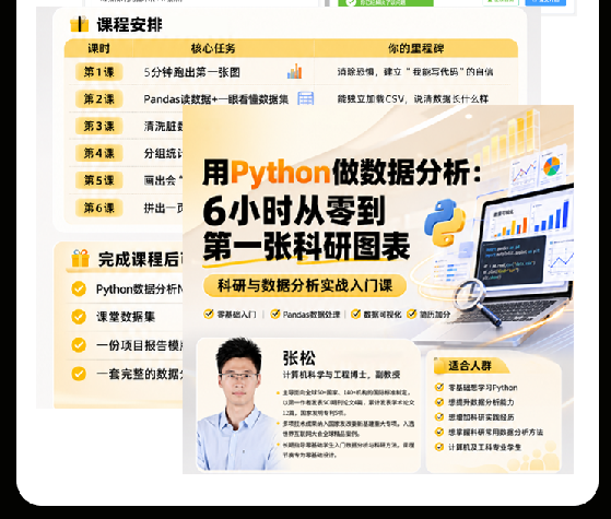 计算机考研SVIP卷赢协议营