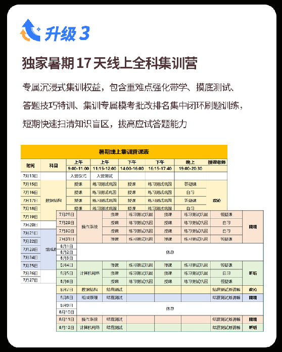 计算机考研SVIP卷赢协议营
