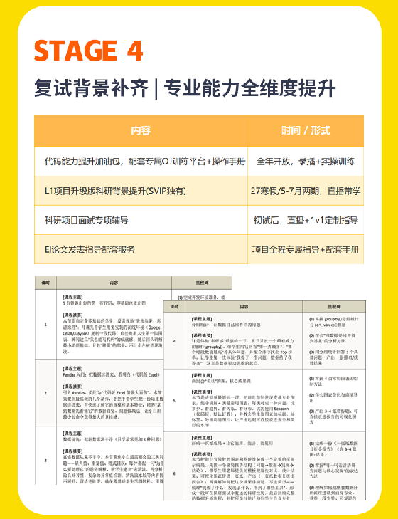 计算机考研SVIP卷赢协议营