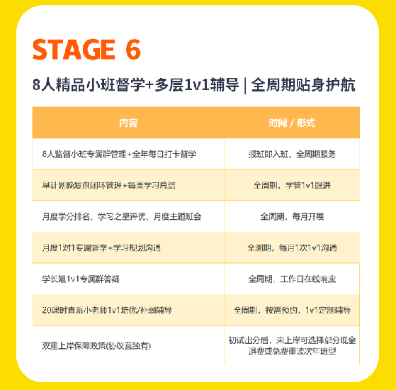计算机考研SVIP卷赢协议营