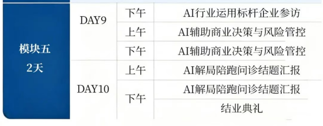 上海交通大学AI经营创新实战精训班