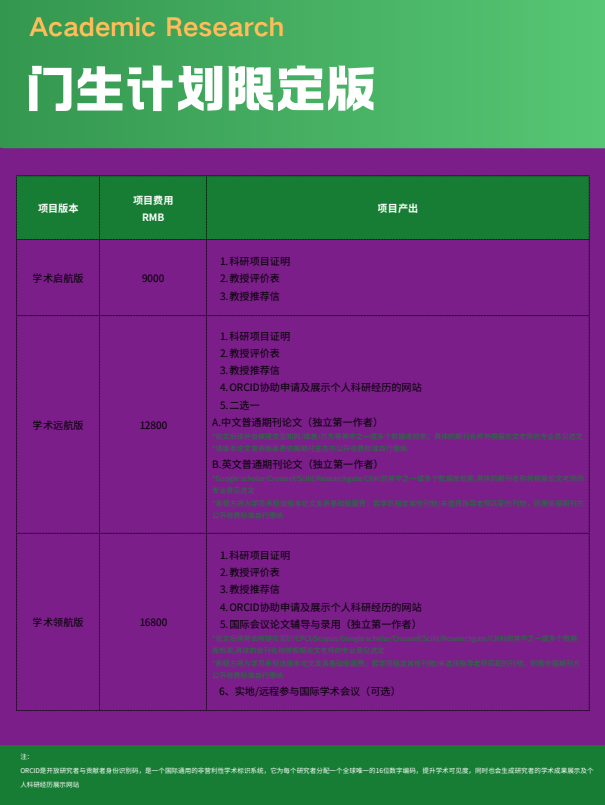 去保研门生计划限定版