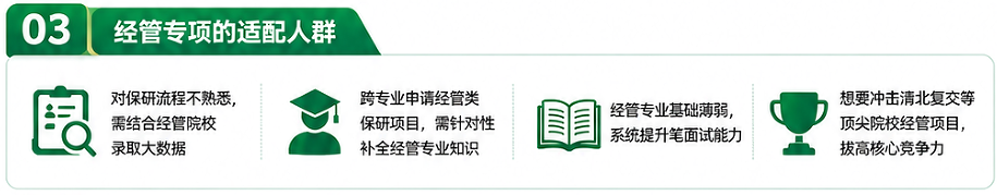 去保研璀璨计划--经管专项课程