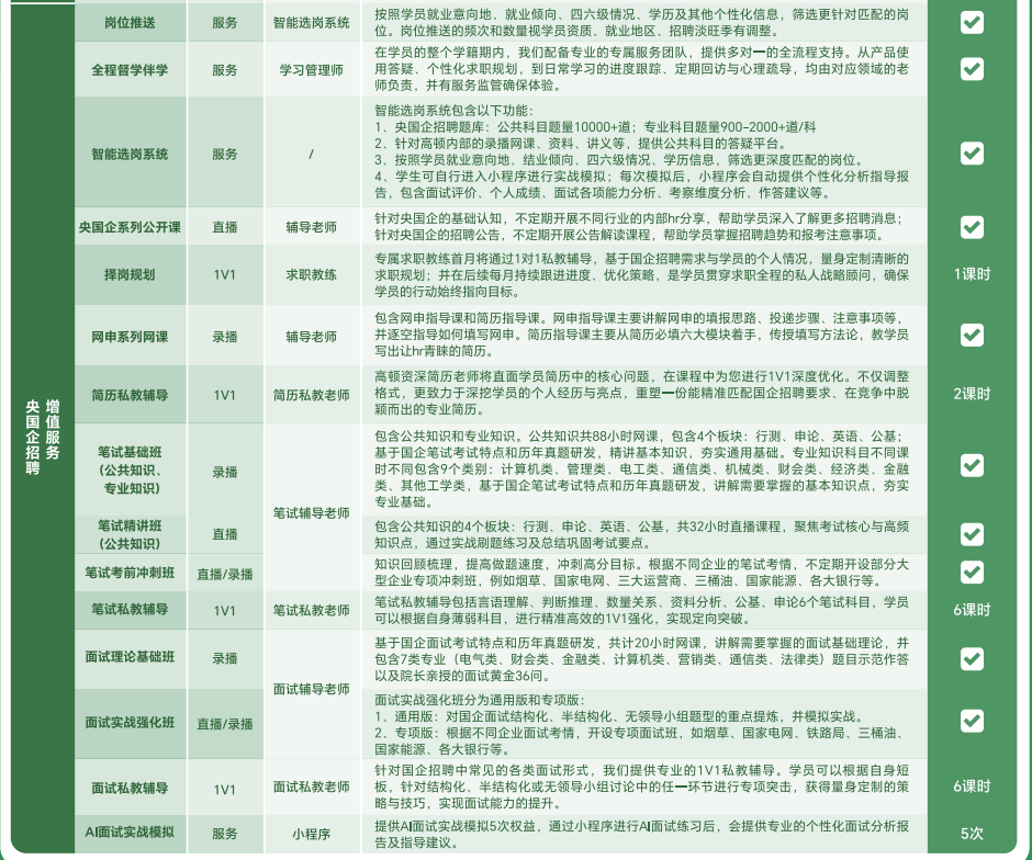 去保研经纬计划精选版