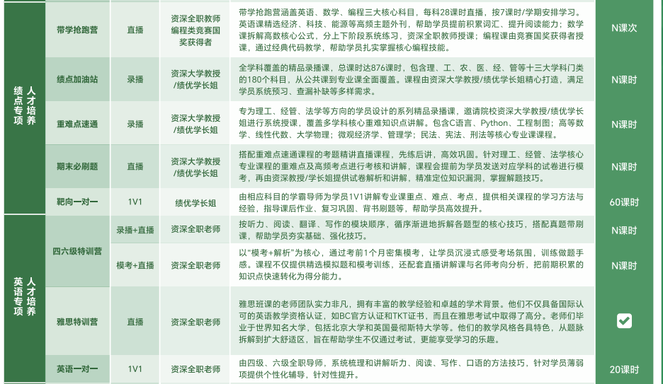 去保研经纬计划致远版
